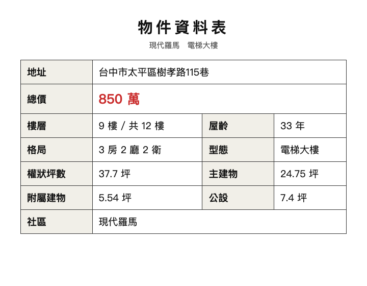 傳出的照片