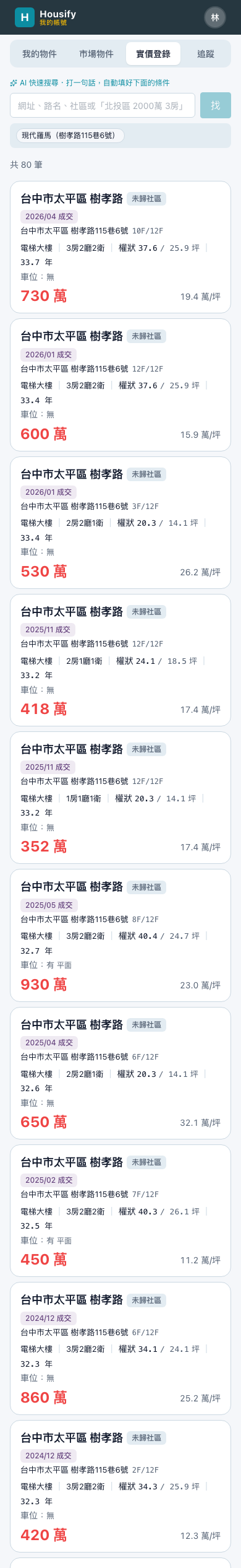 這個社區歷年的成交