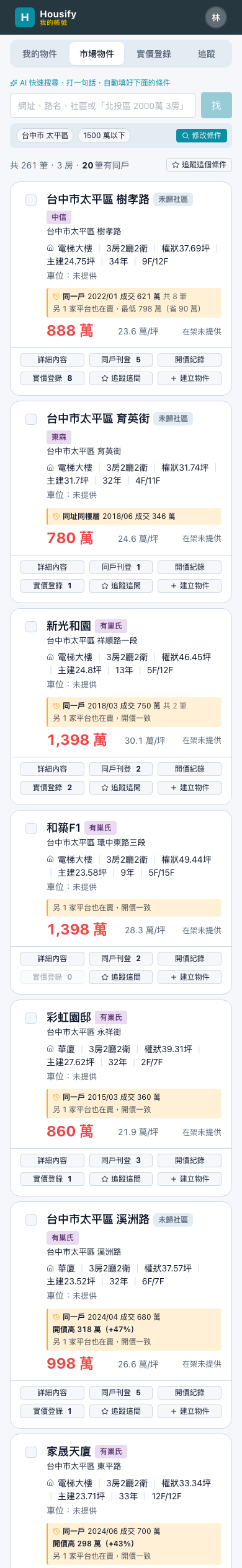 條件帶好了,在售物件一筆一筆看,同一戶的成交也標出來