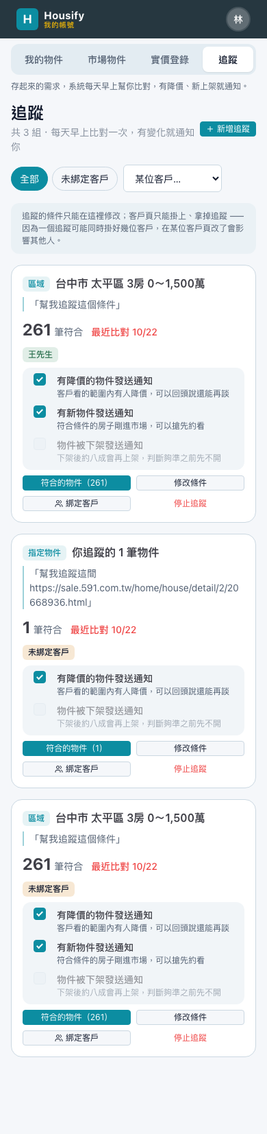 條件、物件、掛在哪位客戶,全部追蹤都在這裡