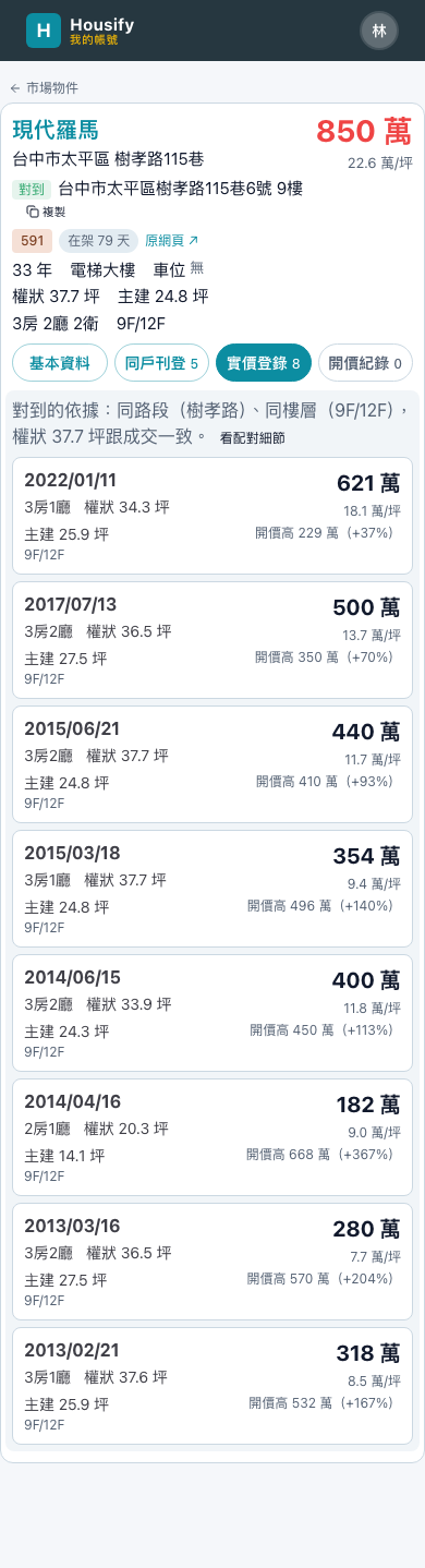 這一戶以前賣過幾次、每次多少