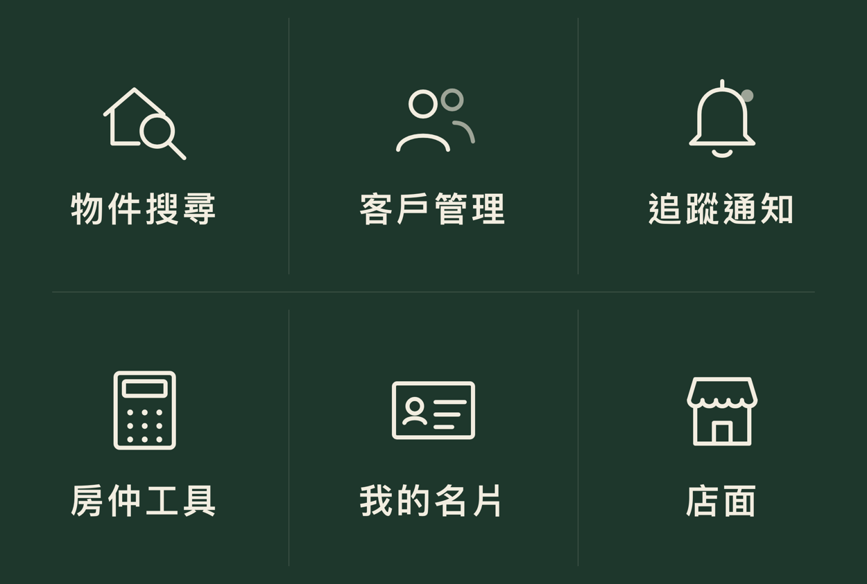 LINE 選單：物件搜尋、客戶管理、追蹤通知、房仲工具、我的名片、店面